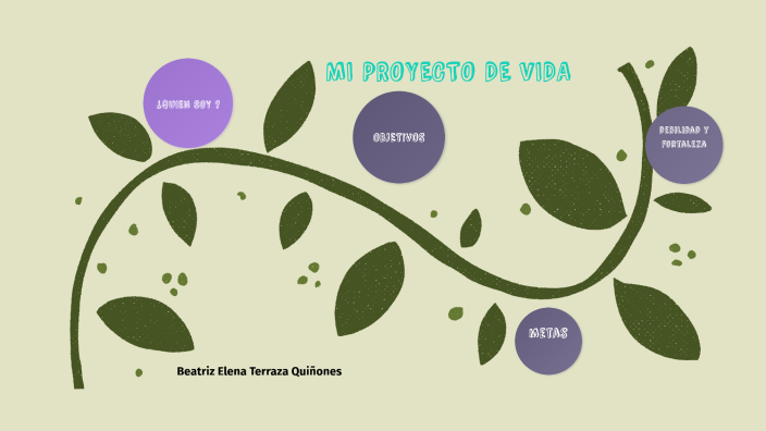 Mi proyecto de vida by Beatriz Quiñoñez on Prezi