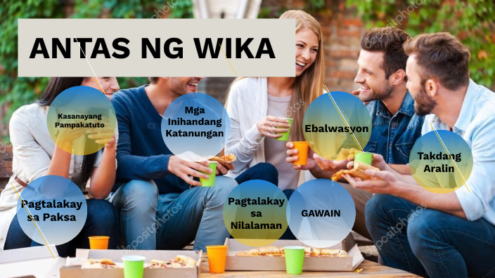 ANTAS NG WIKA By Gerald See On Prezi