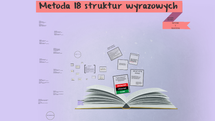 Metoda 18 Struktur Wyrazowych ćwiczenia Pdf prezi.com