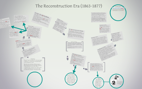 The Reconstruction Era (1863-1877) By Jason Gershgorn On Prezi