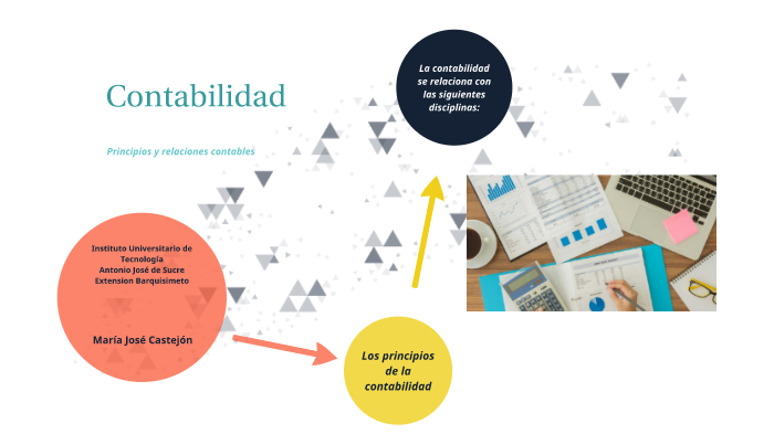 Contabilidad-Principios y relaciones contables by María Castejón on Prezi