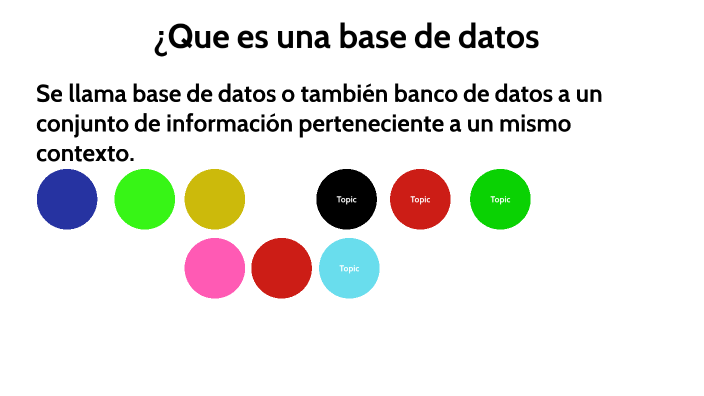 Bases De Datos. By Juan Jamirez On Prezi