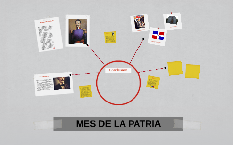 MES DE LA PATRIA by on Prezi