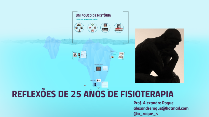 Reflexões Fisioterapia by Alex Roque on Prezi