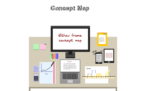 Concept map 2 by Daniella Tangherlini on Prezi
