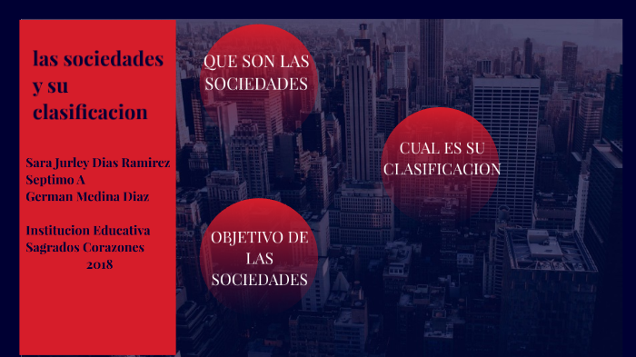 La sociedades y su clasificación by Sara Jurley Días Ramirez on Prezi