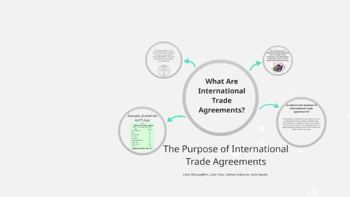 globe-chamber-of-commerce-and-industry-history-of-international-trade