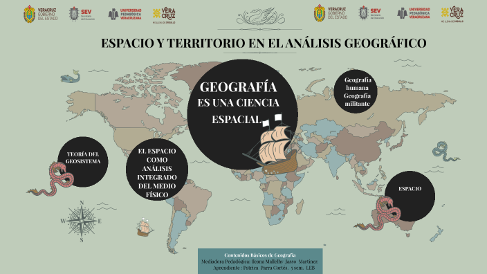 ESPACIO Y TERRITORIO EN EL ANÁLISIS GEOGRÁFICO by paty parrita on Prezi