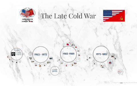 The Late Cold War by Emmy Desjardins on Prezi