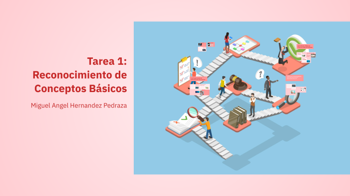 Tarea 1: Reconocimiento de Conceptos Básicos by Miguel Angel on Prezi