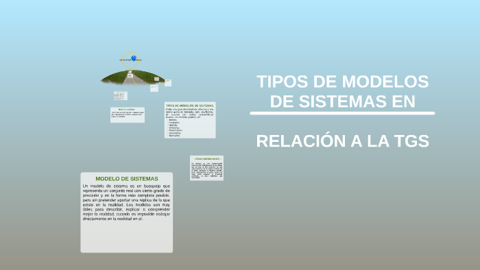 TIPOS DE MODELOS DE SISTEMAS EN RELACIÓN A LA ESTRUCTURA  by Noriangel  Marin