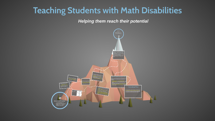 teaching-students-with-math-disabilities-by-rachel-domenici-on-prezi