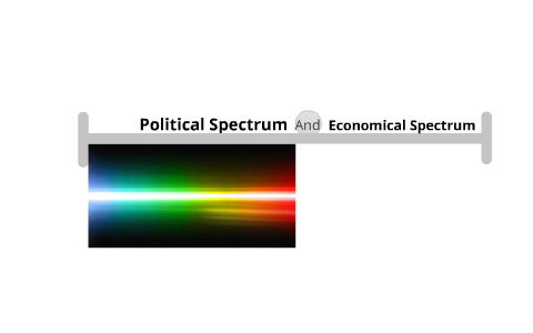 Political Spectrum by Logan Stanvick on Prezi