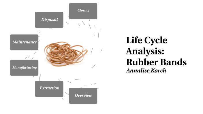 Are Rubber Bands Recyclable? (And Ways To Recycle Old Bands) - Conserve  Energy Future