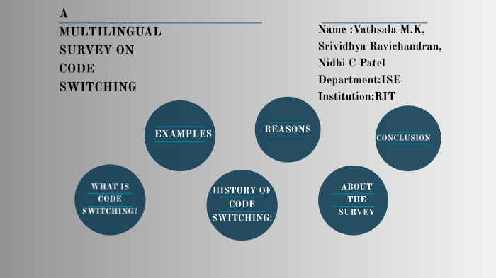 Code Switching By Srividhya Ravichandran