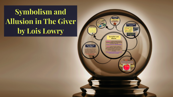 Symbolism and Allusion in The Giver by Diana Jones on Prezi