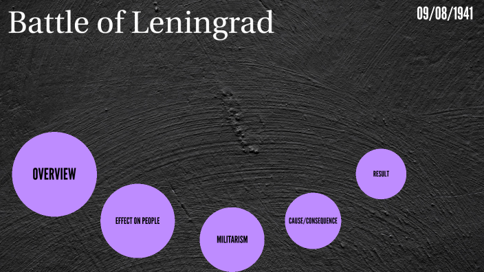 Battle of Leningrad Overview by Angela Lin on Prezi