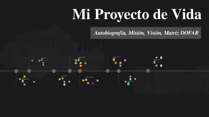 Mi Proyecto de Vida by Marlon Rivera Zapata on Prezi