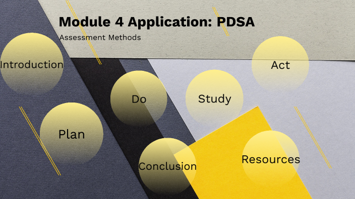 Module 4 Application: PDSA by Creig Huffman on Prezi