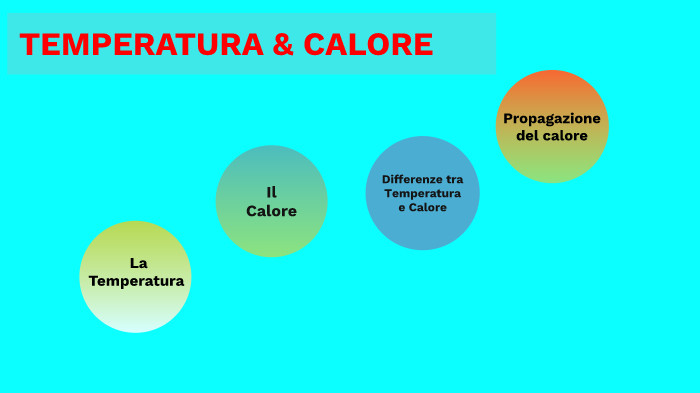 TEMPERATURA E CALORE by Irene D'Andrea on Prezi