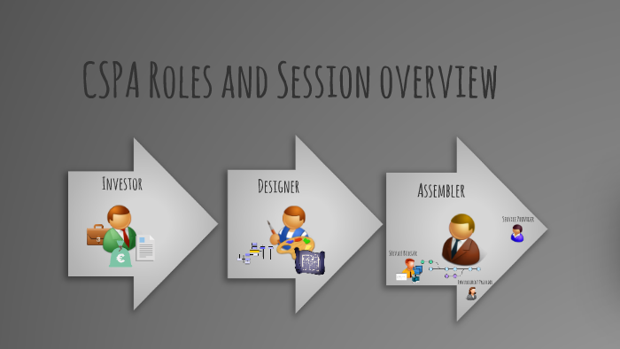 CSPA Roles and Session overview by Jakob Engdahl on Prezi