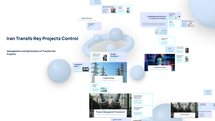 Iran Transfo Rey Projects Control by Iran Transfo Rey on Prezi