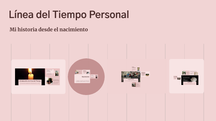 Línea del Tiempo Personal by juan jose goyeneche on Prezi
