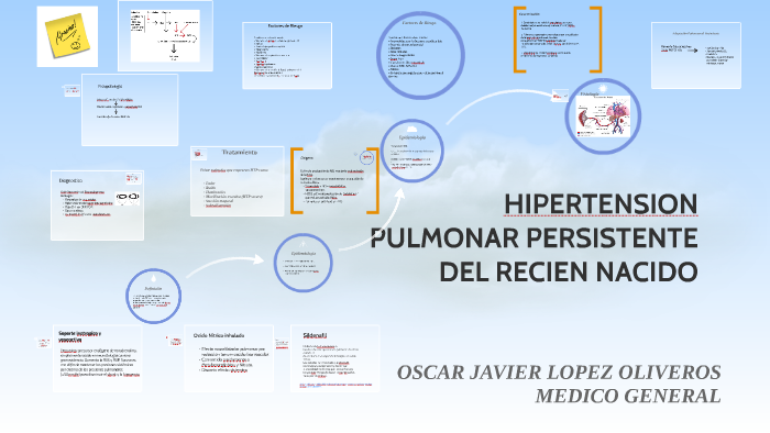 Hipertensión endotelina 1 Hipertensión endotelina 1