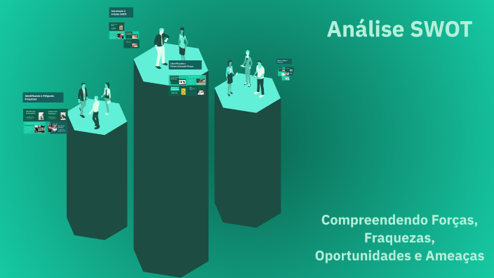 Análise SWOT by Mariana Carvalho on Prezi