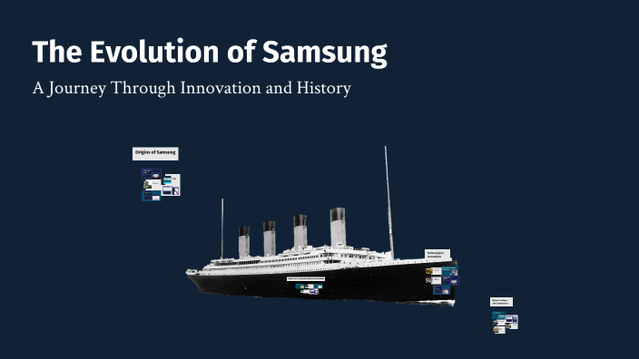 Samsung Computer Evolution The Evolution of Samsung by Muhriddin Rahmonbekov on Prezi