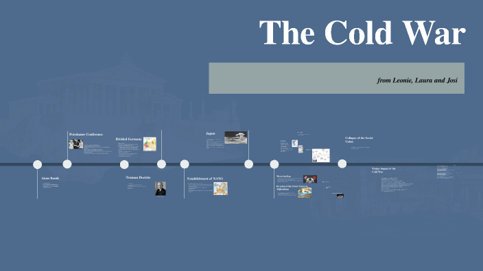The Cold War by Josephine Bajrami on Prezi