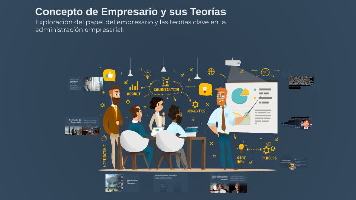 Concepto de Empresario y sus Teorías by Gredis Lara on Prezi