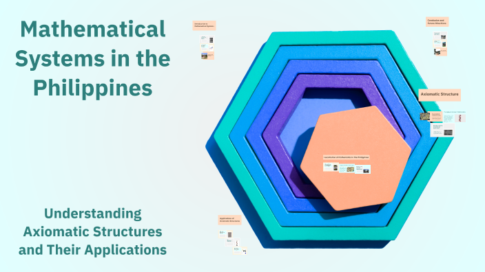 Mathematical Systems in the Philippines by nanle macachor on Prezi