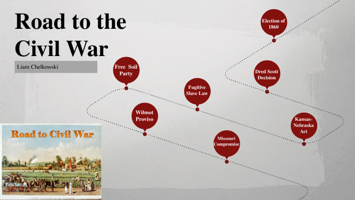 Road to the Civil War Timeline by Liam Chelkowski on Prezi