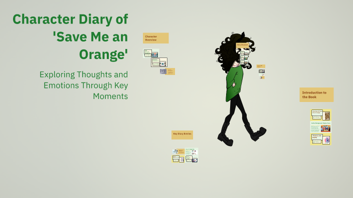 Character Diary of 'Save Me an Orange' by Deja Kniss on Prezi