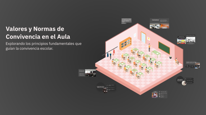 Valores y Normas de Convivencia en el Aula by Javier Sebastian Gonzalez ...
