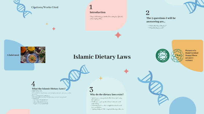 Islamic Dietary Laws by LN 6B on Prezi