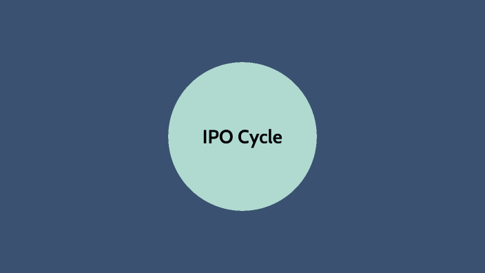 Coding - IPO Cycle by Jego Joshua Cuenco on Prezi