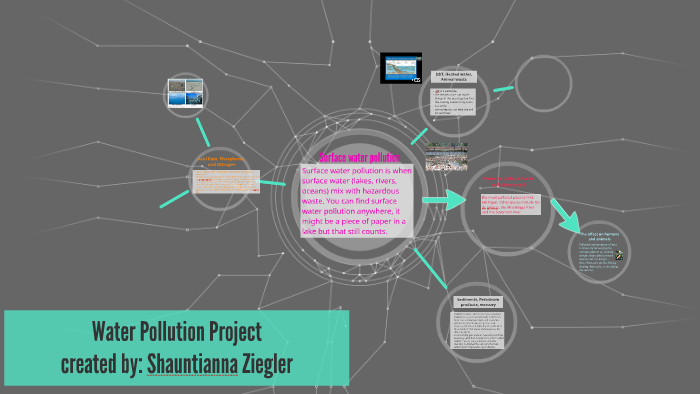 Water Pollution Project by shaunti ziegler on Prezi