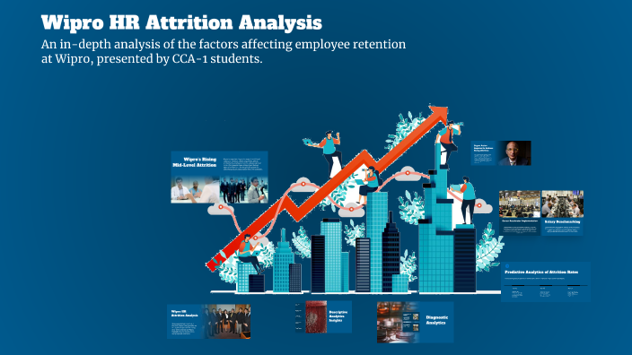 Wipro HR Attrition Analysis by tanaya s on Prezi