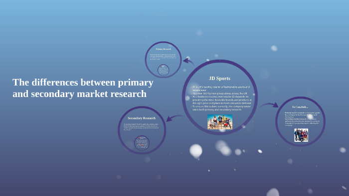 the-difference-between-primary-and-secondary-market-research-by-beth