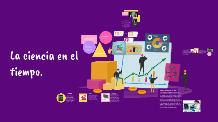 La Ciencia En El Tiempo. by lucero de jesus segoviano rosas on Prezi