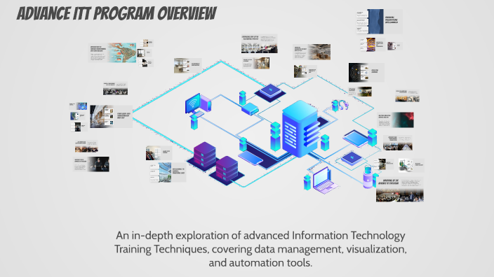 Advance ITT Program Overview by Kiran Krishna Vemireddy on Prezi