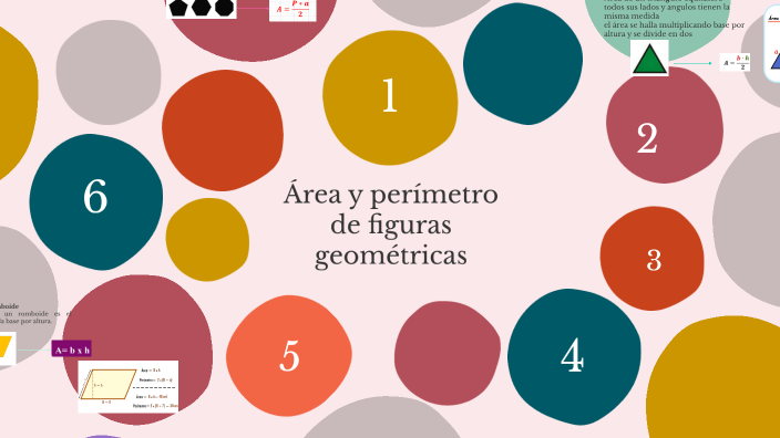 Área y perímetro de figuras geométricas by Elvia Marroquin Melgar on Prezi