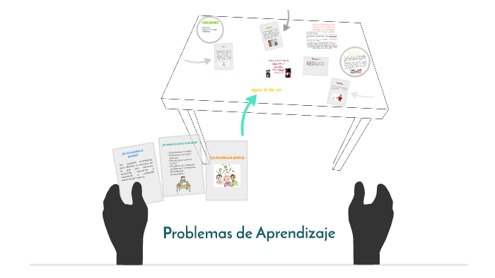 Problemas de Aprendizaje by Mariana Medaglia on Prezi