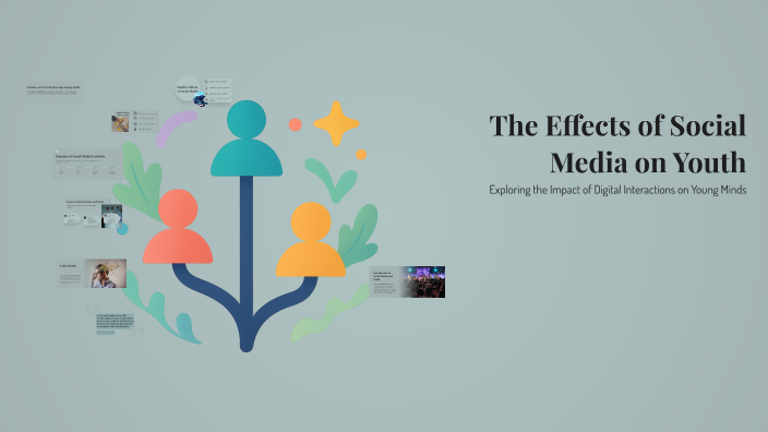 The Effects of Social Media on Youth by Navya Adapa on Prezi
