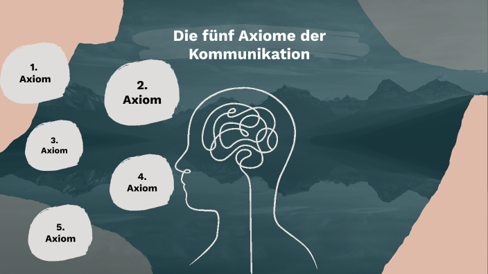 Die 5 Axiome Der Kommunikation Nach Watzlawick By Béla Heinereich On Prezi