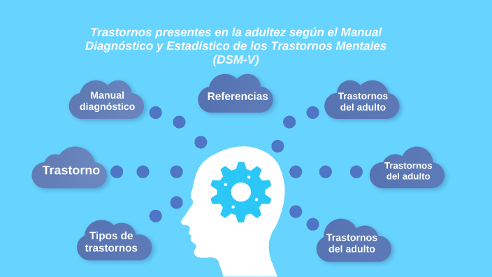 Trastornos Presentes En La Adultez Según El Manual Diagnóstico Y 