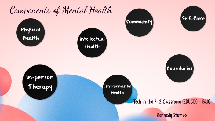 components-of-mental-health-by-kennedy-stumbo