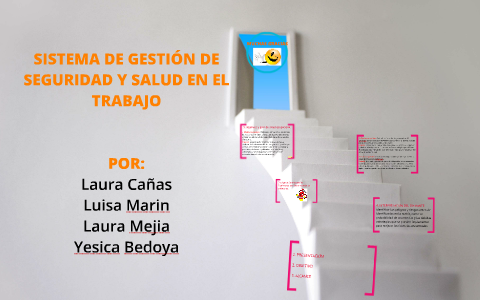 SISTEMA DE GESTION DE SEGURIDAD Y SALUD EN EL TRABAJO by luisa pineda ...